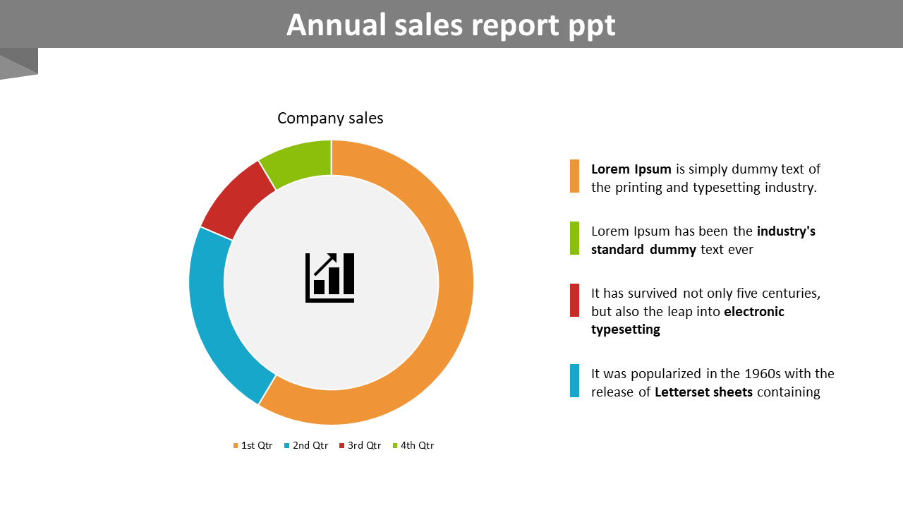 Free - Affordable Annual Sales Report PPT Template Designs